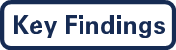 Key Findings Header Image