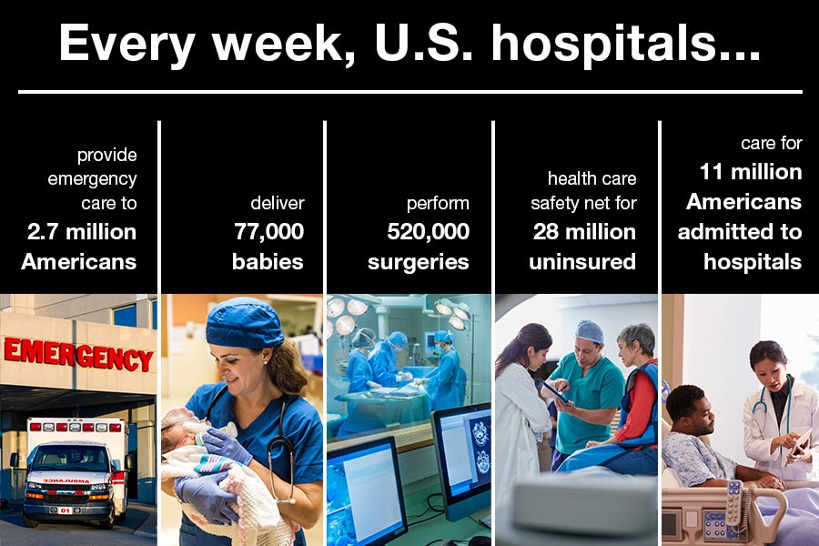 banner-hospital-stats