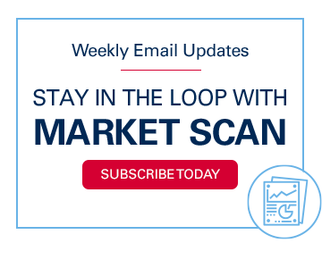 Market Scan - Stay in the loop