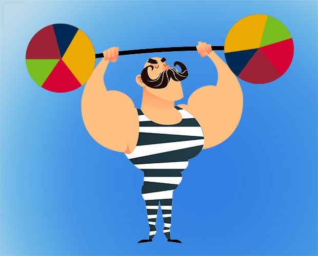 The Age of Consumer Empowerment Begins in Earnest. An old-time strongman lifts a dumbbell with pie charts on the ends.