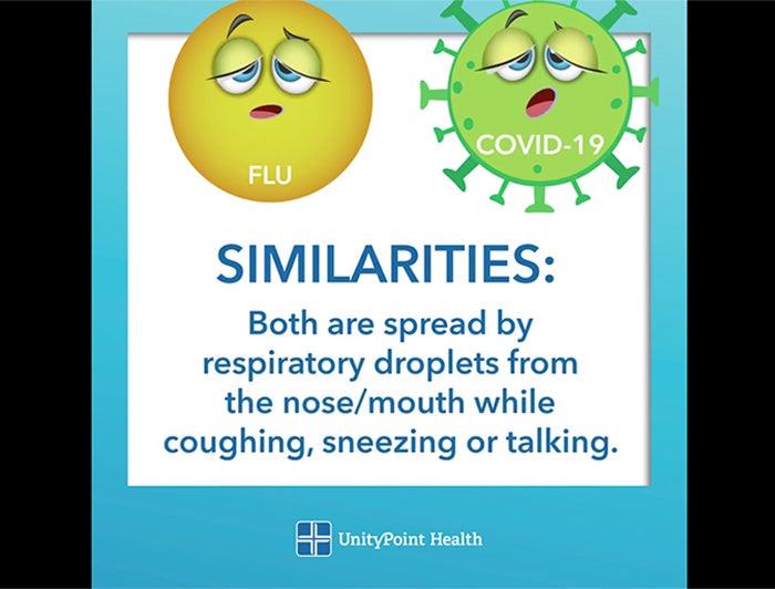 Unity Health video - Similarities: Both are spread by respiratory droplets from the nose/mouth while coughing, sneezing or talking