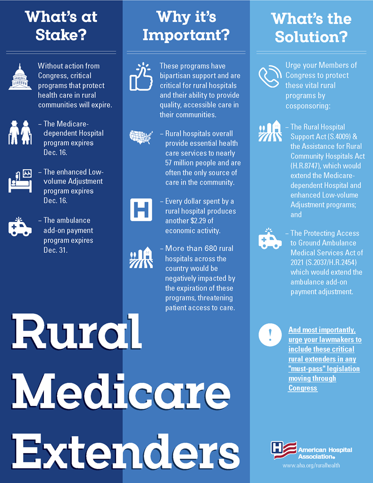 Infographic - Rural Medical Extenders