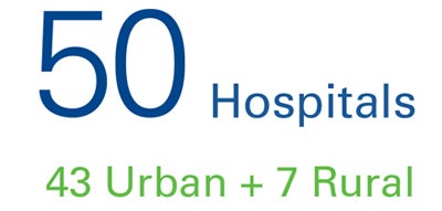 50 Hospitals, 43 Urban + 7 Rural