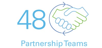 48 Partnership Teams | Shaking hands