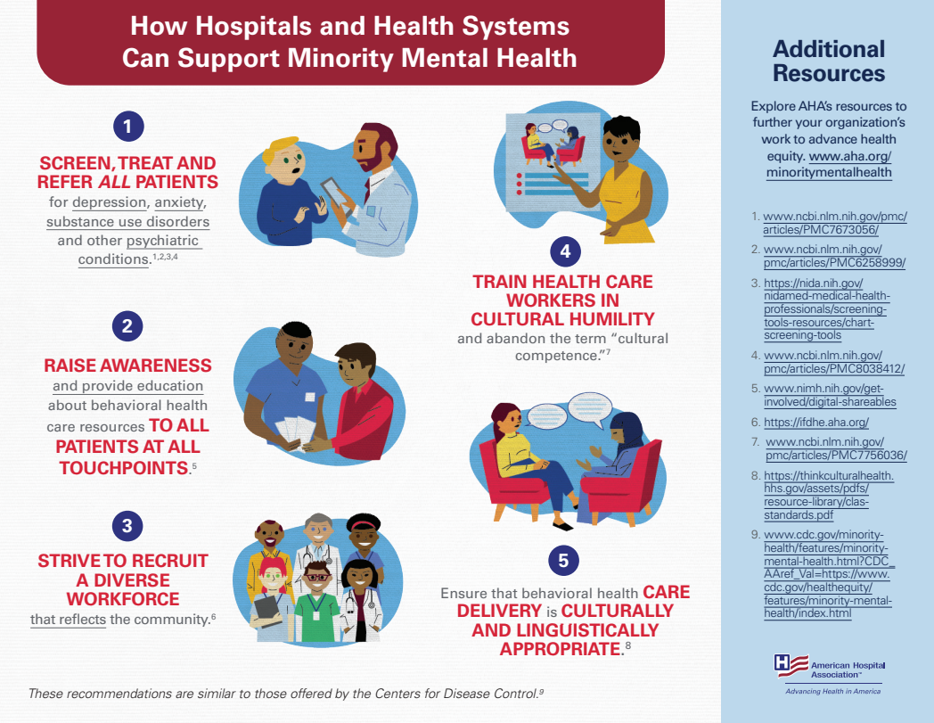 infographic poster page 1