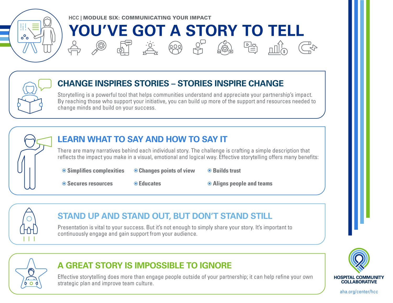 Module 6: Telling Your Story