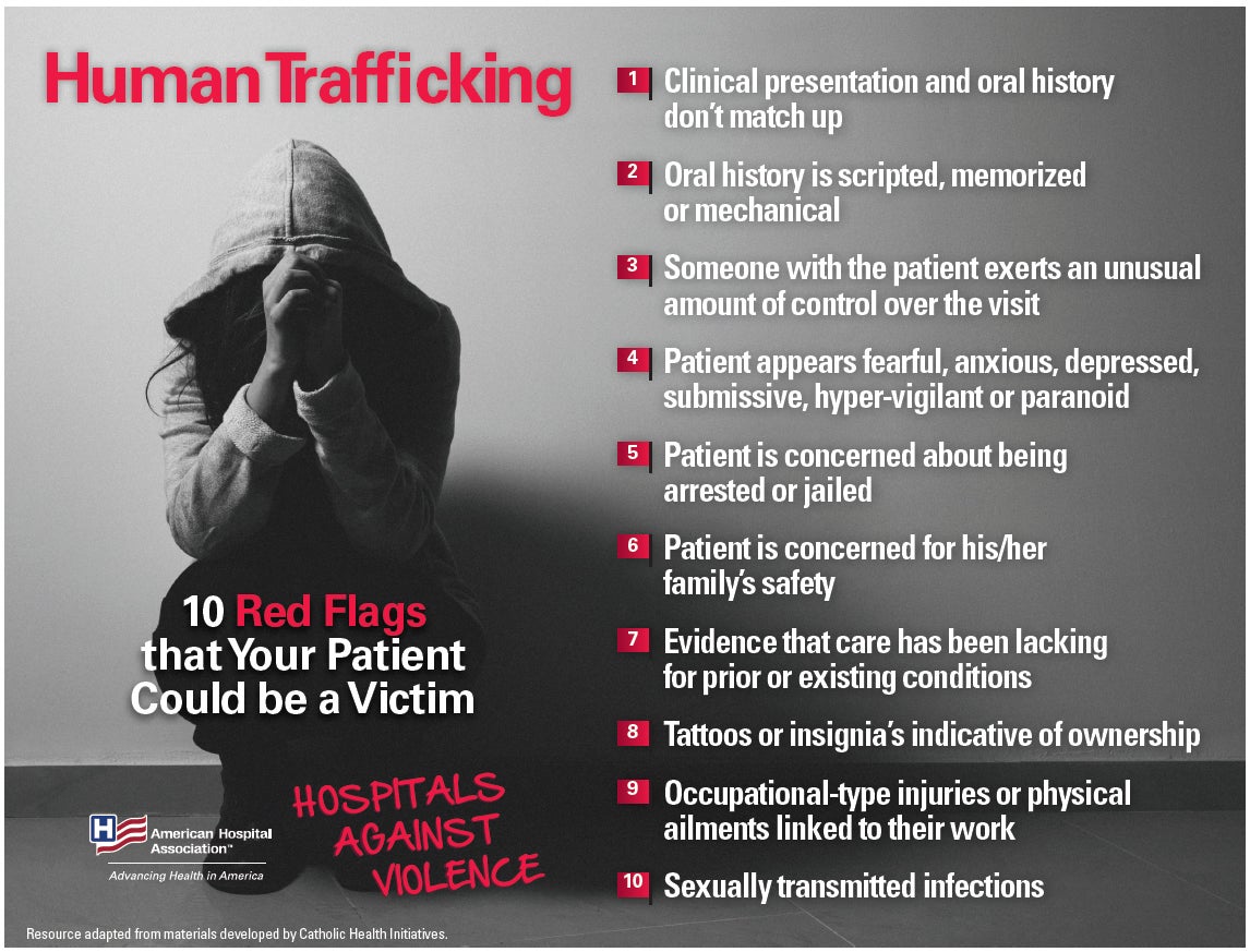 10 red flags infographic human trafficking