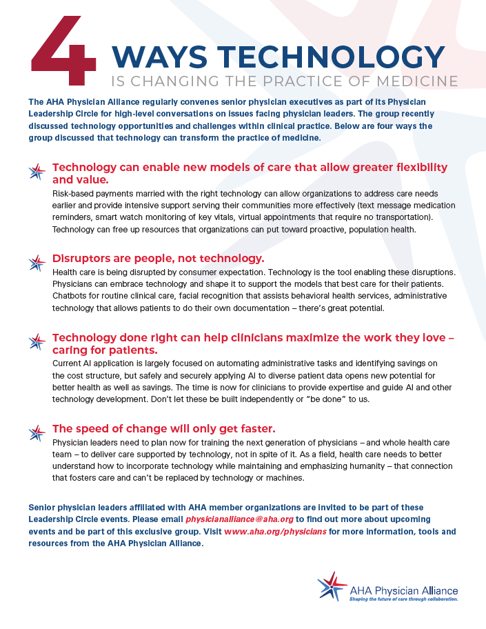 Four Ways Technology is Changing the Practice of Medicine