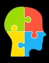 Keep an eye on new Alzheimer’s therapies. A human head in profile divided up into four puzzle pieces in different colors.