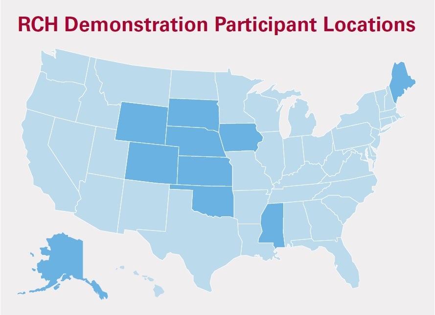 RCH Demonstration Participant Locations chart map showing participation in AK, CO, IA, KS, ME, MS, NE, OK, SD, and WY.