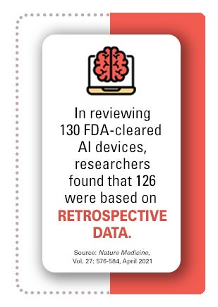 In reviewing 130 FDA-cleared AI devices, researchers found that 126 were based on retrospective data. Source: Nature Medicine, Vol. 27: 576-584, April 2021.