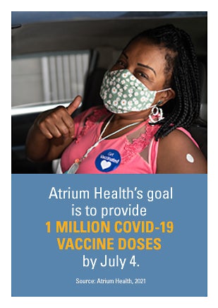 A black women wearing a mask in a vehicle has a Get Vaccinated stick on her shirt and is giving a thumbs up. Atrium Health’s goal is to provide 1 million COVID-19 vaccine doses by July 4. Source: Atrium Health, 2021.