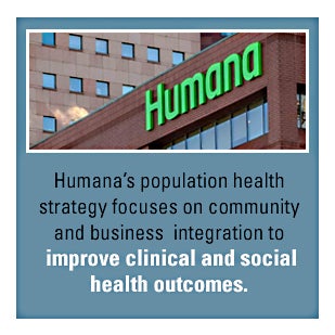 Humana logo on a health care facility. Humana's population health strategy focuses on community and business integration to improve clinical and social health outcomes.