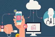 Ochsner Revs Up National Remote Patient Monitoring Plan. A graphic of wearable devices and a mobil phone connected to the cloud, a computer connnect to the cloud, and a physician connected to the cloud. All three are sharing data and community with each other.