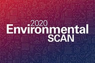 AHA Market Scan 2020 Environmental Scan