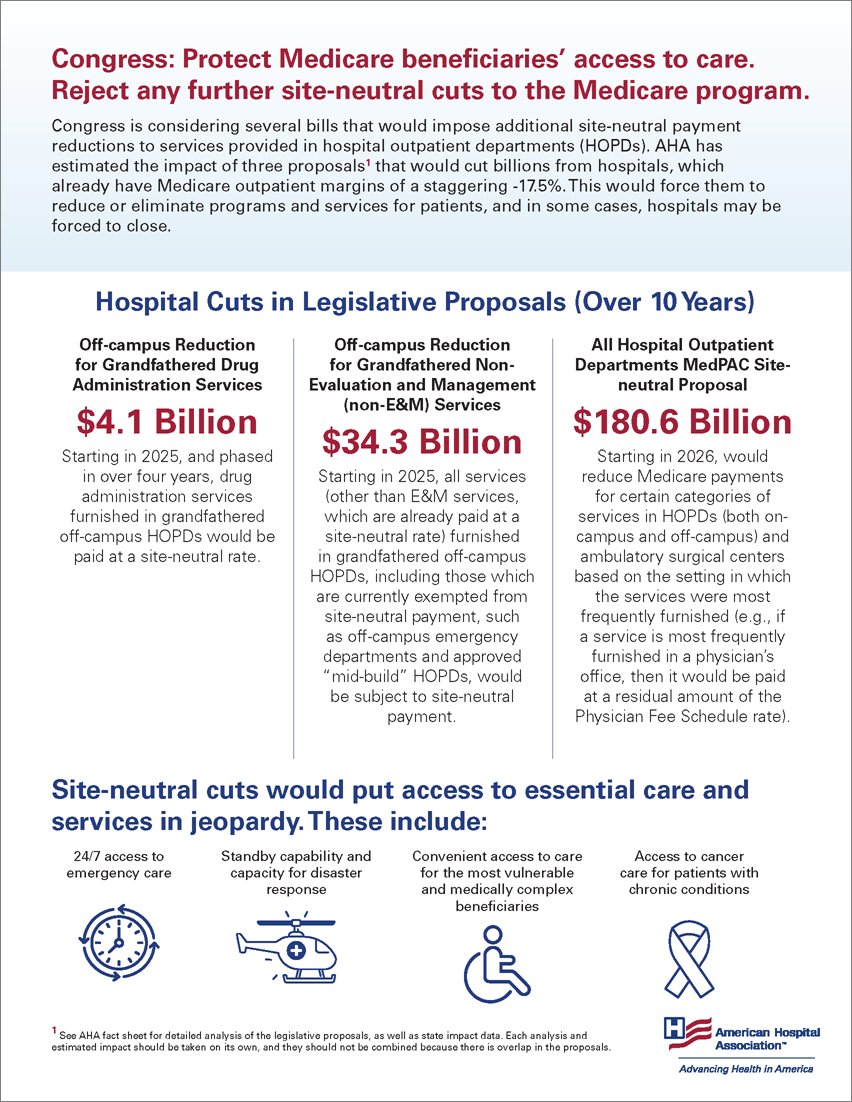 Image Infographic Page 2 Site-neutral Payment Policies Threaten Access to Hospital-level Care