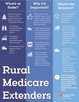 Rural Medicare Extenders image