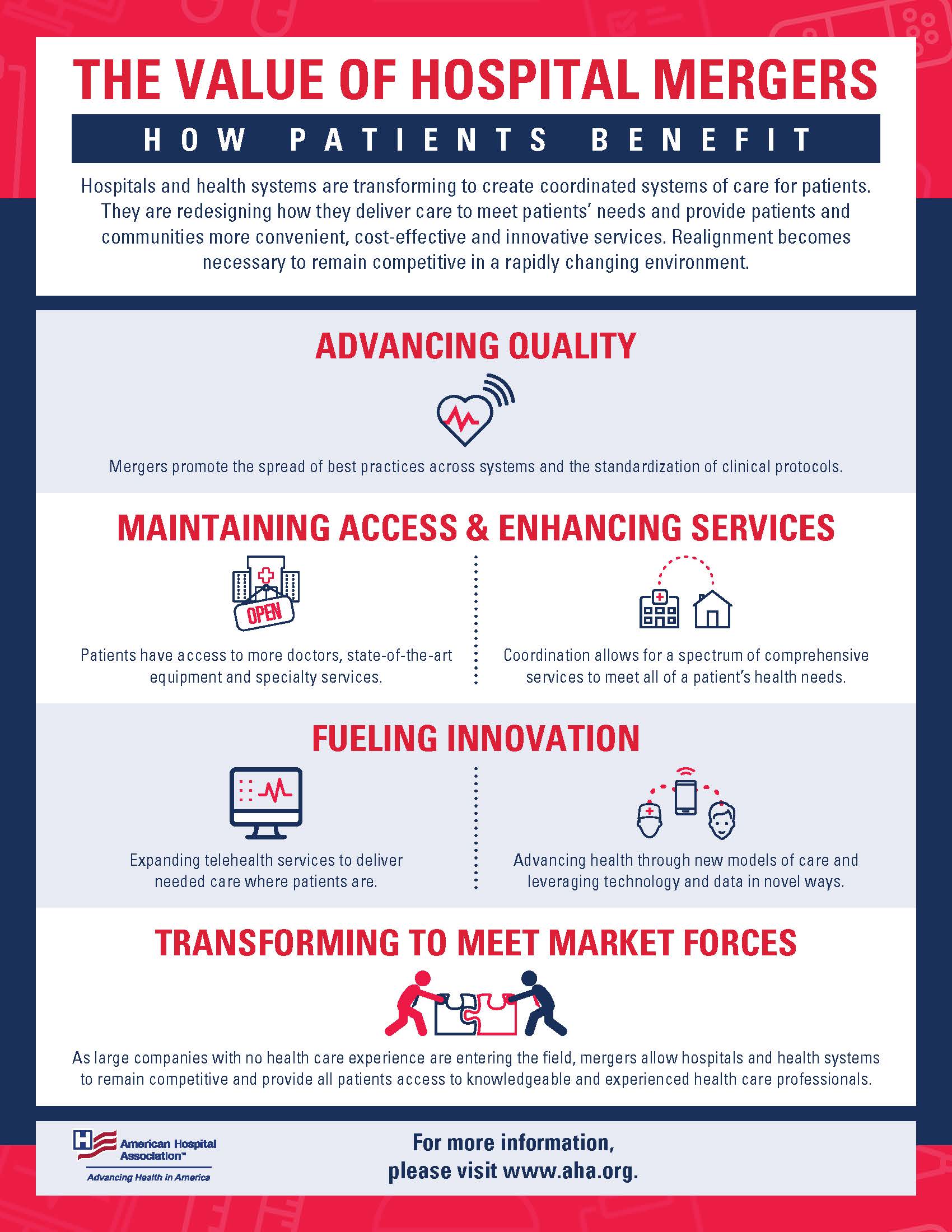 The Value of Hospital Mergers Infographic Image