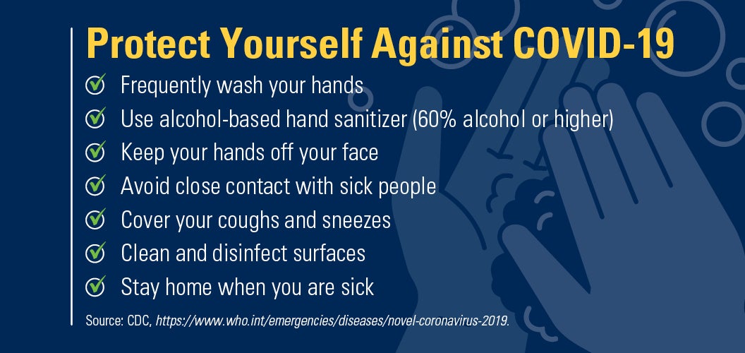 Protect Yourself Against COVID-19. Frequently wash your hands. Use alcohol-based hand sanitizer (60% alcohol or higher). Keep your hands off your face. Avoid close contact with sick people. Cover your coughs and sneezes. Clean and disinfect surfaces. Stay home when you are sick. 