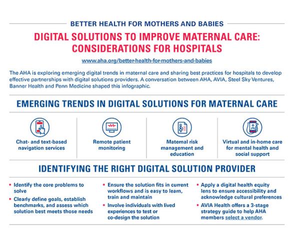 infographic image: digital solutions to improve maternal care: considerations for hospitals 